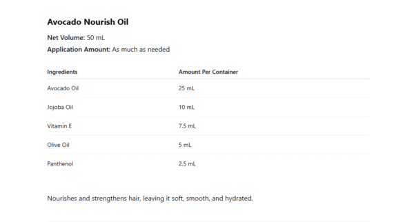 Avocado Nourish Oil - Image 2